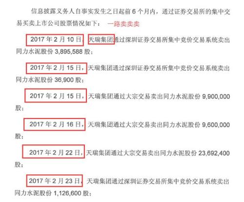 同力水泥暴漲暴跌過(guò)山車背后：二股東拼命減持