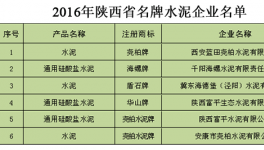 陜西省名牌產(chǎn)品，六家水泥企業(yè)上榜