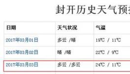 華潤(rùn)水泥廠區(qū)著火事故原因已查明 原來是它惹的禍