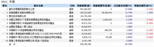 屢屢精準(zhǔn)逃頂！海螺水泥告訴你：產(chǎn)業(yè)資本才是真股神