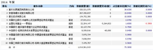 屢屢精準(zhǔn)逃頂！海螺水泥告訴你：產(chǎn)業(yè)資本才是真股神