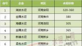 河南地區(qū)沸騰了！湖南地區(qū)也沸騰了！全國都沸騰了！