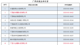 淘汰 | 這個(gè)地區(qū)全面淘汰立窯水泥 5年共淘汰15家296萬(wàn)噸
