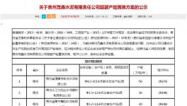 好一個水泥行業(yè)的“借尸還魂”！