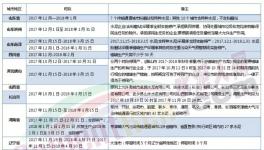 錯(cuò)峰生產(chǎn)大半年！水泥企業(yè)開始“不務(wù)正業(yè)”了！