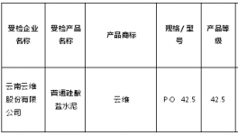 質(zhì)監(jiān)局發(fā)布各省水泥企業(yè)質(zhì)量不合格名單！亞泰上榜！