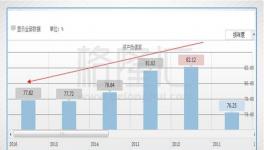 不可思議！“中國(guó)神材”是怎么創(chuàng)造出來(lái)的
