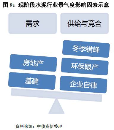 注：本文章來源于“中債資信”公眾號(hào)，轉(zhuǎn)載需注明作者為“中債資信”或聯(lián)系本微信號(hào)。