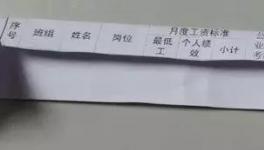 漲工資了！漲工資了！調(diào)查進(jìn)行中