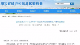 59家水泥企業(yè)停窯時間表發(fā)布！