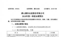 冀東水泥第一季度巨虧！竟然是它的錯(cuò)！