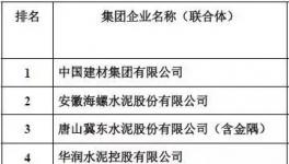 中建材高層表態(tài)：水泥價(jià)格目前太便宜！