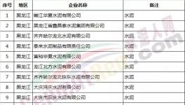 工信部發(fā)布2018年水泥行業(yè)節(jié)能監(jiān)察任務(wù)！并公布去年違規(guī)企業(yè)