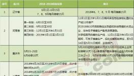 大半個中國都要錯峰停產(chǎn)！水泥“熟料荒”又要來臨！