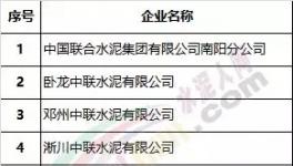 緊急:今日開始!1.8萬人次、10個(gè)月、21輪次!覆蓋2+26城市、汾渭平原、長三角地區(qū)環(huán)保督查