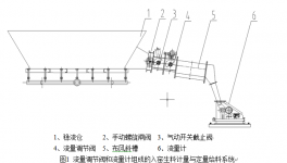 輪輻轉(zhuǎn)子入窯生料計(jì)量與定量給料系統(tǒng)在沂南中聯(lián)水泥中的應(yīng)用
