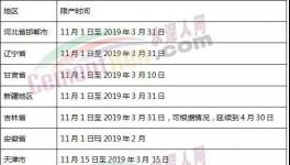 水泥行業(yè)“亂象叢生”！