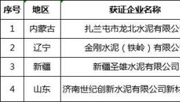 幾十家水泥企業(yè)獲得新的生產(chǎn)許可證！(名單）