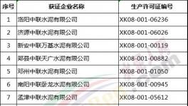 3億投入！14條水泥生產(chǎn)線全部實現(xiàn)超低排放！
