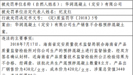 警示！定安發(fā)布5起行政處罰案件
