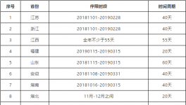 2000多家水泥企業(yè)停產(chǎn)！半個中國在漲價！海螺發(fā)布斷貨預(yù)警!