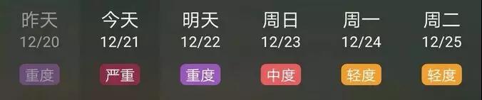 這個地區(qū)啟動重污染天氣紅色預警 工地停工！水泥行業(yè)停產！