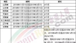 壯觀！2000多家水泥企業(yè)3月15日開始集體錯峰復(fù)產(chǎn)！