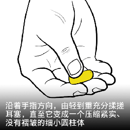 個(gè)體防護(hù)用品怎么戴才算標(biāo)準(zhǔn)？(動(dòng)圖)