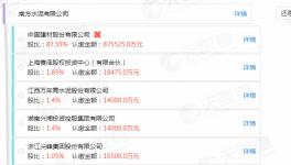 出手了！海螺水泥收購(gòu)中國(guó)建材旗下企業(yè)！