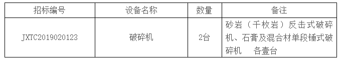 萬年青水泥2×5100t/d生產(chǎn)線破碎機采購項目第二次招標(biāo)公告