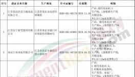 這一地區(qū)即將有序推進(jìn)水泥熟料產(chǎn)能退出！