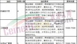 月薪12000元水泥廠！招聘300多人！