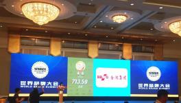 金隅品牌拿下“中國500最具價值品牌”第66名！