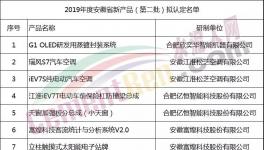 震撼！海螺水泥研發(fā)出3個(gè)水泥新品種！