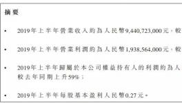 山水水泥上半年利潤增長59%，下半年將這么干！
