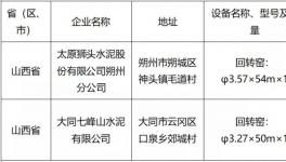 新建！這一地區(qū)將新建一條5000t/d水泥熟料生產(chǎn)線！
