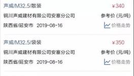 華新、南方、海螺等水泥漲價！PC32.5R水泥最高賣630元/噸！