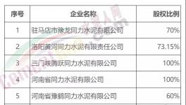 大手筆！92.25億元！中聯(lián)水泥與同力水泥聯(lián)合！