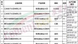市級質(zhì)量抽檢，涉及南方、天山水泥、金峰水泥等30余家企業(yè)