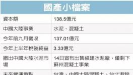 4.08億出售水泥廠！這家企業(yè)全面退出大陸市場！