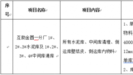 青?；ブ饒A水泥有限公司一分廠水泥庫、中間庫清庫項目招標公告