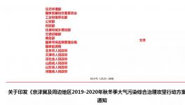 震撼！28個(gè)城市2020年水泥停產(chǎn)“總目標(biāo)”發(fā)布！