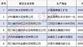 這個地區(qū)沒有熟料生產(chǎn)許可證的企業(yè)不允許賣熟料！也不許跟他買熟料！