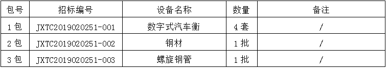 江西萬年青水泥設(shè)備采購招標