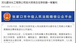 宣化金隅水泥第二大股東工廠爆炸致24人死亡！21人受傷！11人被判刑！