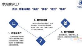 快捷、降本、增效、環(huán)保是水泥數(shù)字工廠四大目標