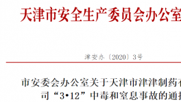 突發(fā)！一工人反應(yīng)釜內(nèi)取樣致2人死亡！