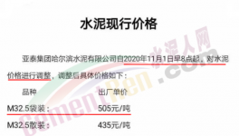 瘋了！東北水泥直漲150元/噸，價(jià)格突破655元/噸！