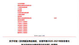 “停工令”正式發(fā)布！85個地區(qū)39個行業(yè)停限產(chǎn)！