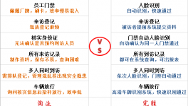 光大水泥，你變了